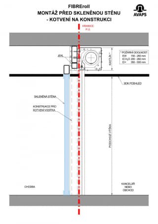 Schéma - montáž před skleněnou stěnu, kotvení na konstrukci